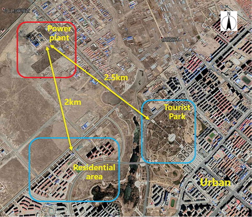 Figure 8. The location of a power plant, residential area, and tourist park in the study area.