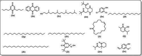 Figure 2. Minor compounds in the essential oil of leaves.