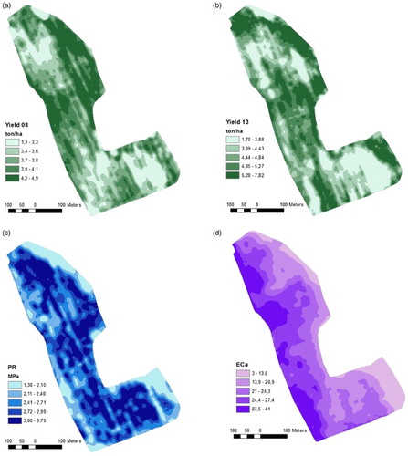 Figure 7. Yield from 2008 (a) and 2013 (b), penetration resistance at 30 cm in spring 2008 (c) and ECa (d). All four maps are displayed using quintiles.