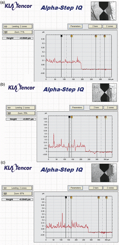 Figure 2. 2D topography, microroughness and the height of PANi thin film made by in situ chemical polymerisation. (a) 15 min (mechanical agitation) (b) 15 min (no agitation), (c) 30 min (no agitation).