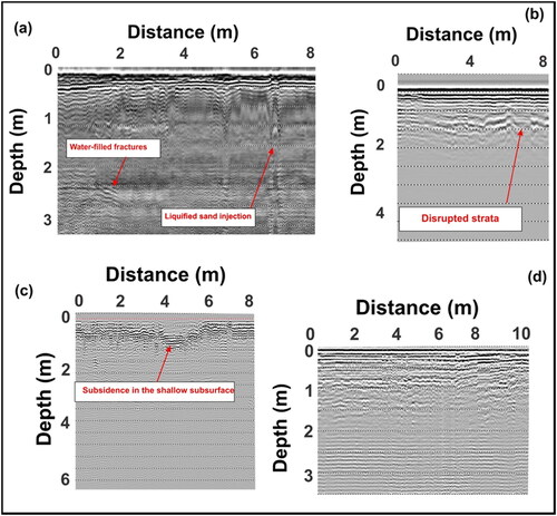 Figure 12. GPR profiles showing different coseismic structures in the Mirpur earthquake affected area. Locations of the GPR profiles are (a) at site S4; (b) at site S1; (c) along the bank of UJC (location 4 in Figure 8); and (d) at about 100 m distance from site S7.