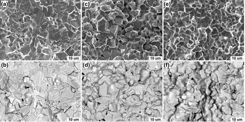 Figure 2. Fracture of the TTZ ceramic after flexural strength tests at (a,b) room temperature, (c,d) at 1000°C, and (e,f) at 1600°C. (a,c,e) images acquired using the SE mode, while (b,d,f) used the BSE mode