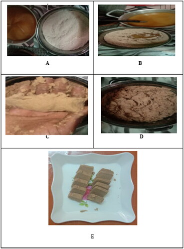 Figure 4. Chuko preparation process (personal observation). (A) clarified butter and basso powder ready for chuko making, (B) start adding ghee to basso and mix, (C) check the level of the structure by hand, (D) chuko ready to be served or packed, (E) Pressed chuko as the cake.