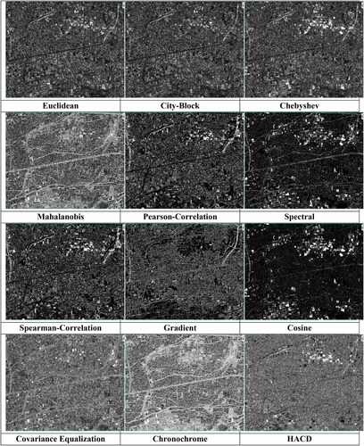 Figure 3. Spectral distance images (between Pléiades and WV-3 images of 2012 and 2016).