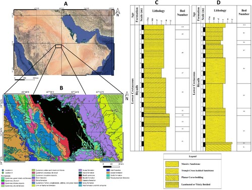 Figure 1. A geological map and stratigraphic columns of the study areas. (A) a satellite map of Saudi Arabia; (B) a geological map of the AR Riyad Quadrangle (modified from https://ngd.sgs.gov.sa, accessed on May 16, 2023); (C) a stratigraphic column of Outcrop A; and (D) a stratigraphic column of Outcrop B.