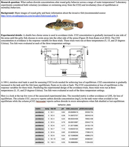 Fig. 2 Example details for introducing the round goby fish task to students.