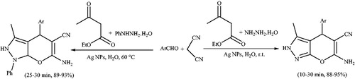 Scheme 100. Synthesis of pyranopyrazoles using Ag nanoparticles.
