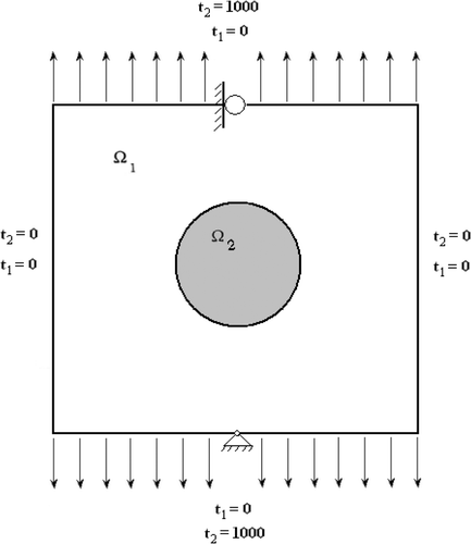 Figure 4. Example problem no. 2.