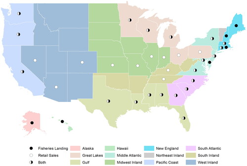 Figure 1. Map of state and regional domestic fisheries landings data (closed circles), retail sale data (open circles), or both (half-filled circles). Regions defined by NOAA Fisheries. See Table 1 for more information on data sources.