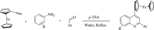 Scheme 38. p-TSA catalyst-based reaction for quinoline derivatives using water as a green solvent.