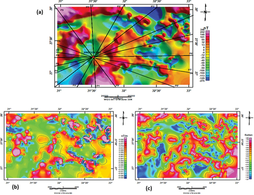 Figure 2. (a) RTP aeromagnetic map with locations of chosen profiles utilised for 2D aeromagnetic and gravity forwarded modelling, (b) first vertical derivative map and (c) tilt derivative map.