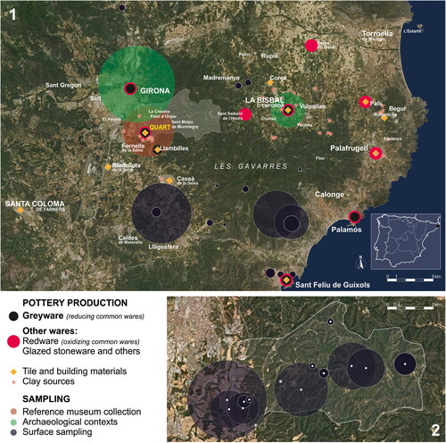 FIG 1 Location map of pottery production in the Gavarres Mountains. The locations of greyware and redware workshops as well as clay quarries are indicated (1). Detailed sampling at the town of Quart is provided (2). The size of the sampling circles is proportional to the number of samples included in each location in both cases. Background ortophotograph is provided by the Cartographic Institute of Catalonia (Institut Cartogràfic de Catalunya, ICC).