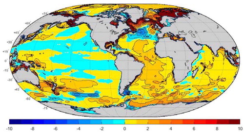 Fig. 14. Structure of 1000uG1 mapped onto latitude and longitude (dimensionless). Sign change coincides with the yellow-blue boundary.