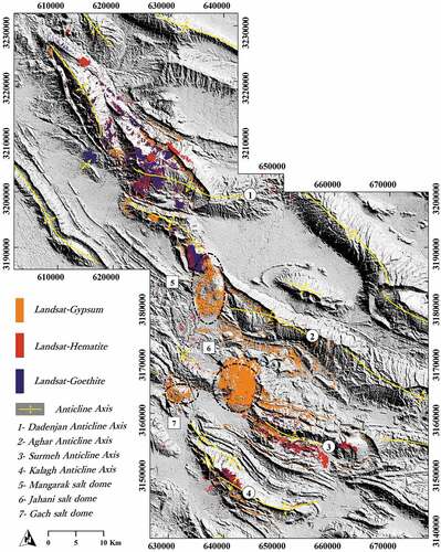 Figure 9. Distribution map of Hematite, Goethite, and Gypsum minerals obtained from band ratios, Landsat-8 OLI image. The area with Hematite is marked in red color, the area with Goethite is marked in dark blue color, and the areas with Gypsum are marked in orange color.