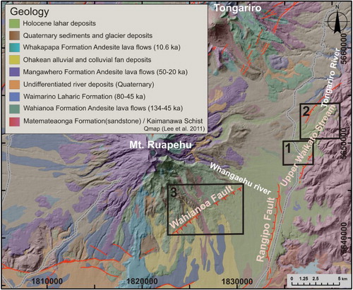 Figure 3. Geological map and general stratigraphy of the SE Mt Ruapehu area (after Townsend et al. Citation2008; Lee et al. Citation2011), showing the location of the study sites (sections 1–3) and active surface fault traces (Langridge et al. Citation2016). See Figure 2 for detailed stratigraphic record.