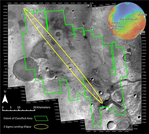 Figure 1. Context map showing the location of the classified area (green) within Oxia Planum, and its position relative to a 3-sigma landing uncertainty ellipse (yellow) modelled for a launch at the start of the 2022 launch window. Landing ellipses for future launch opportunities in preparation are planned to target the same location. CTX mosaic by Fawdon et al. (Citation2021, https://doi.org/10.21954/ou.rd.16451220.v1). Inset: Mars Orbiter Laser Altimeter (MOLA) elevation globe showing relative location of prominent geographic features and the landing sites of other rover missions.
