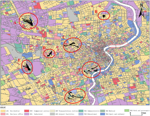 Figure 13. Distribution map of riding patterns in different land-use types.