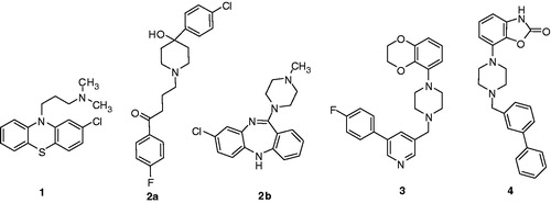Figure 1. Chlorpromazine, haloperidol, clozapine, adoprazine and bifeprunox.