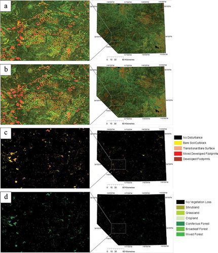 Figure 7. False color composite (SWIR 1, NIR, Red) of (a) 2005 and (b) 2006 Landsat annual BAP data. (c) Types of land disturbances and (d) types of vegetation loss from 2005 to 2006.