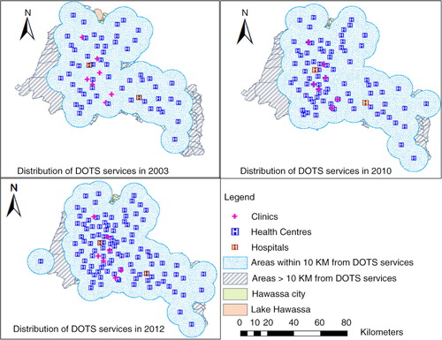 Fig. 2 Geographic distribution of DOTs services and areas within 10 km distance from the nearest TB treatment facilities in the Sidama Zone in 2003, 2010 and 2012.