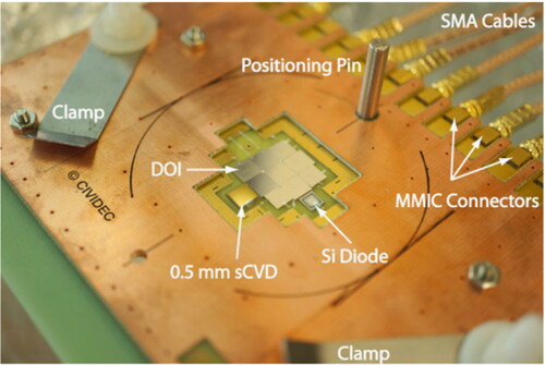 Figure 13. Diamond mosaic detector by CERN [Citation81].
