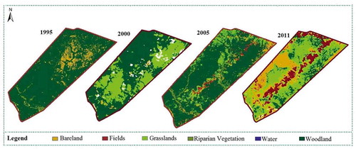 Figure 4. Spatial distribution of different land cover types in farms that were most affected by the change in land tenure from 1995 to 2011.