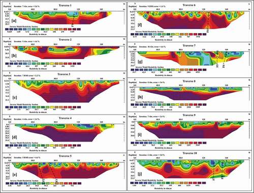 Figure 5. The inverse model resistivity sections of TRs 1–10 (a–j). The slanting broken lines (F – F’) indicate the bedrock fractures.