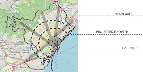 Figure 6. Projected growth of holiday rental listings on Airbnb.