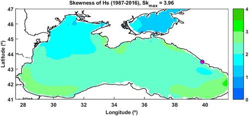 Figure 5. Skewness of Hs for the 30-year period 1987–2016.