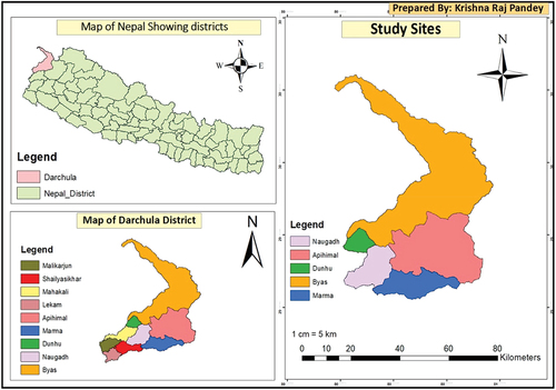 Figure 1. A map of Nepal showing the study site.