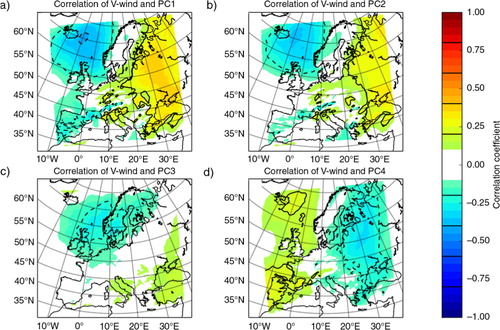 Fig. 5 Same as Fig. 4 but for the v-wind component.