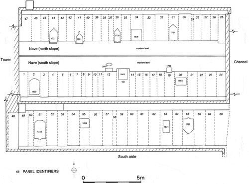 Figure 1. Plan of nave and aisle roofs with plaques and panel numbers, original scale 1:50.