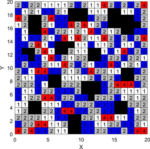 Figure 2. Grid map with weights.