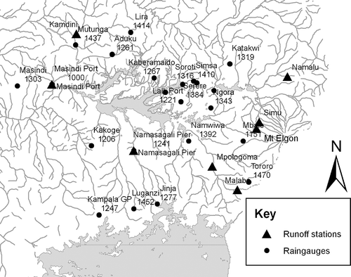 Fig. 2 Lake Kyoga region, including runoff stations and raingauges.