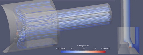 Figure 10. Visualization of CFD predictions in the nose-port assembly. Flow streamlines (left) and velocity [m/s] contours (right) in a steady 150 mL/min respiratory minute volume are shown.
