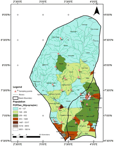 Figure 7. Population distribution across the study area.