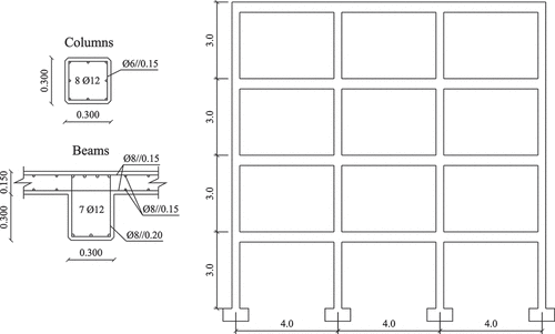 Figure 1. Reference mid-rise building designed to the Portuguese REBA (Citation1967) guidelines (in m).