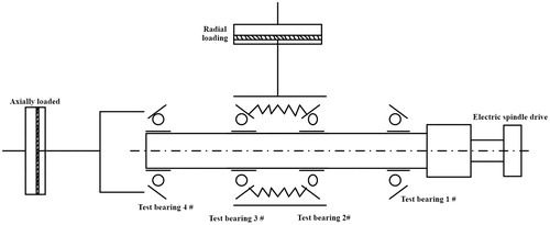 Figure 4. Schematic diagram of testing apparatus.