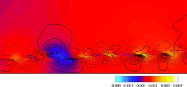 Figure 12. Instantaneous contour of the polymeric pressure contribution pp and isolines of QA (dash lines represent negative values) in an plane for ReH = 1000 and WiH = 4. The region plotted corresponds to the dashed box in Figure 11. A clear correlation between pp and QA is visible.