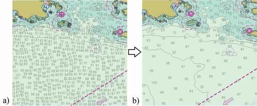 Figure 10. Sounding label distributions of the a) label-based hydrographic sounding selection and b) cartographic sounding selection present on the current ENC for the Strait of Juan de Fuca dataset.