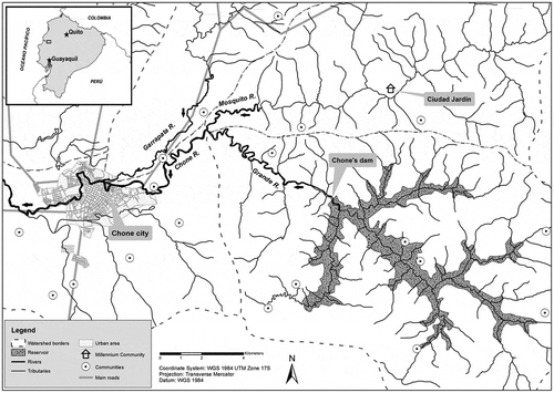 Figure 2. Comparison between rural and urban in Chone’s canton.Source: authors’ elaboration.