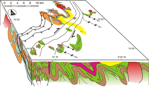 Fig. 8  Block diagram showing the Kottas Terrane as the north-west foreland of the transpressive HSZ. The arrow indicates the current Antarctic north.