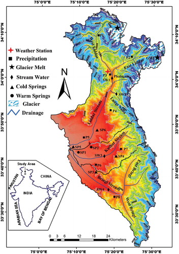 Figure 1. Study area showing the major drainage elevation and geographical location of sampling sites.