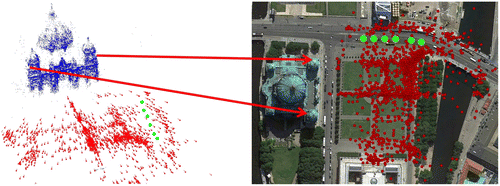 Figure 4 Geo-registered cameras for the Berlin dome. StreetView panoramas in green and IPC cameras are in red.