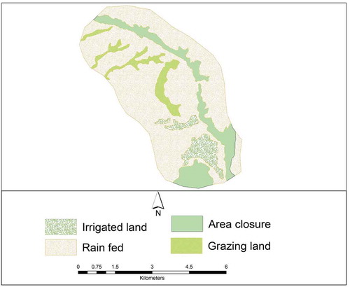 Figure 2. Land-use land-cover map of the study area.