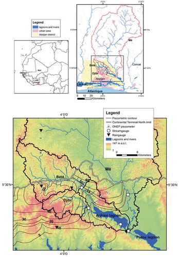 Figure 1. Study area, instrumentation and piezometric contour (ONEP, pers. comm.) of the Aghien hydrosystem.