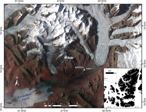 Figure 1. Location of White, Crusoe, Thompson, and Baby glaciers in the region of Expedition Fiord. Survey baseline points Astro 1 and Astro 2 are indicated, as is the location of the McGill Arctic Research Station. Background image: ASTER L1B composite, 5 July 2010.