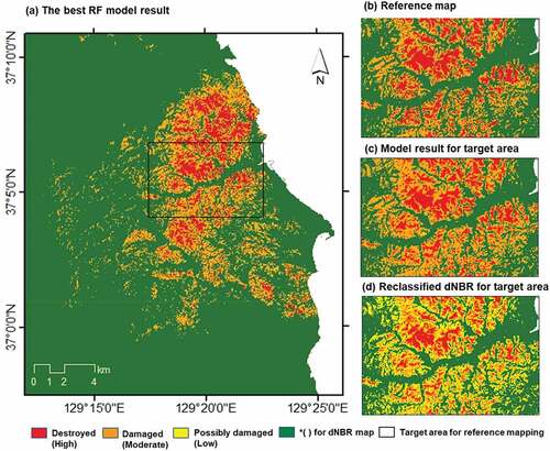 Figure 7. Fire damage classification map of site B produced by the best RF model and reclassified dNBR map: (a) RF classification for site B; (b) Reclassified dNBR map for site B; (c) RGB composite, false color composite, model classification map and dNBR map for first example site; (d) RGB composite, false color composite, model classification map and dNBR map for second example site (Destroyed class corresponds to high severity of dNBR map, damaged class corresponds to moderate and low severity of dNBR map).