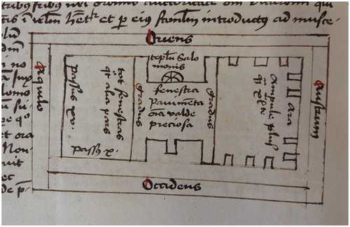 Figure 9. Plan of the former upper floor of the Ashrafiyya Madrasa, reproduced by kind permission of the Staatliche Bibliothek Neuburg an der Donau, Sign: 04/Hs. INR 10 (Eigentümer: Studienseminar Neuburg an der Donau), p. 76.