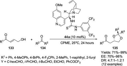 Figure 43 Application of Cinchona alkaloid-based thiourea in asymmetric synthesis of 1,3-dioxolane by a formal [3+2]-cycloaddition.